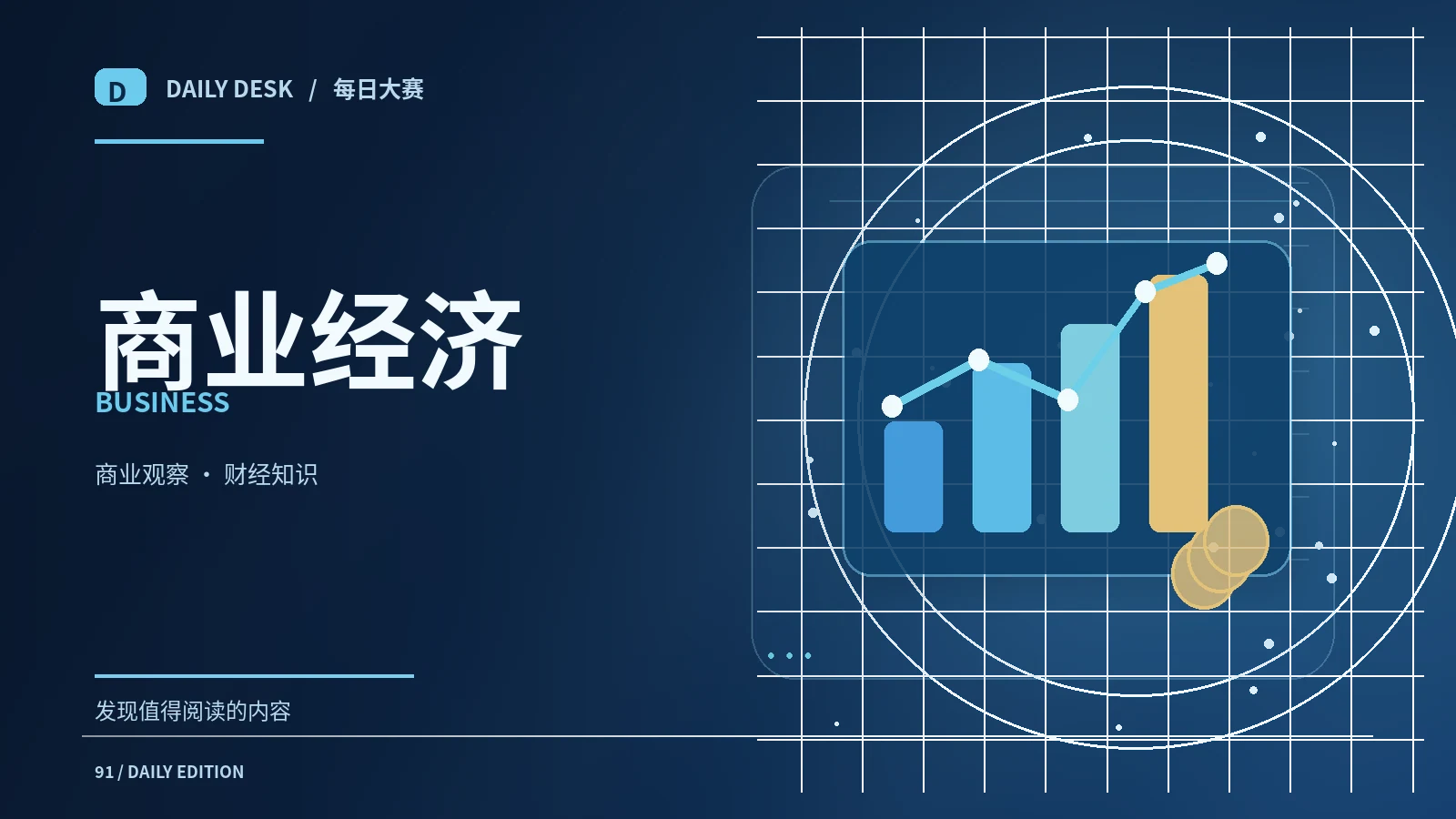 商业观察所